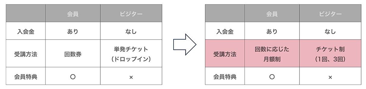 studio_member_about03.png