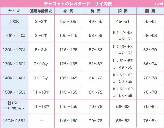 チャコットのレオタードサイズ表