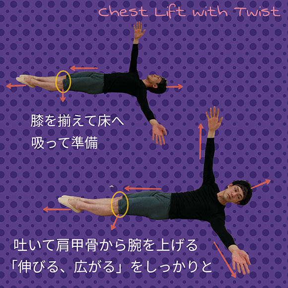 「One side Chest Lift」