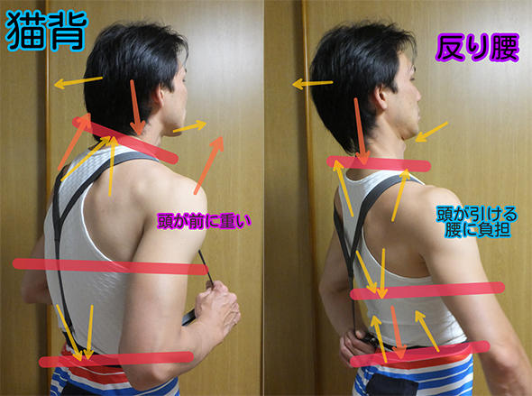 第26回 背中の引き上げはオーラの源 チャコット