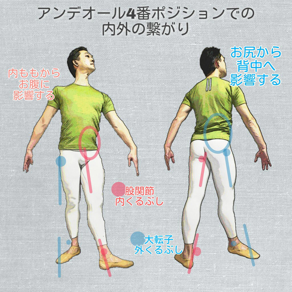 バレエとコンテ1.jpg