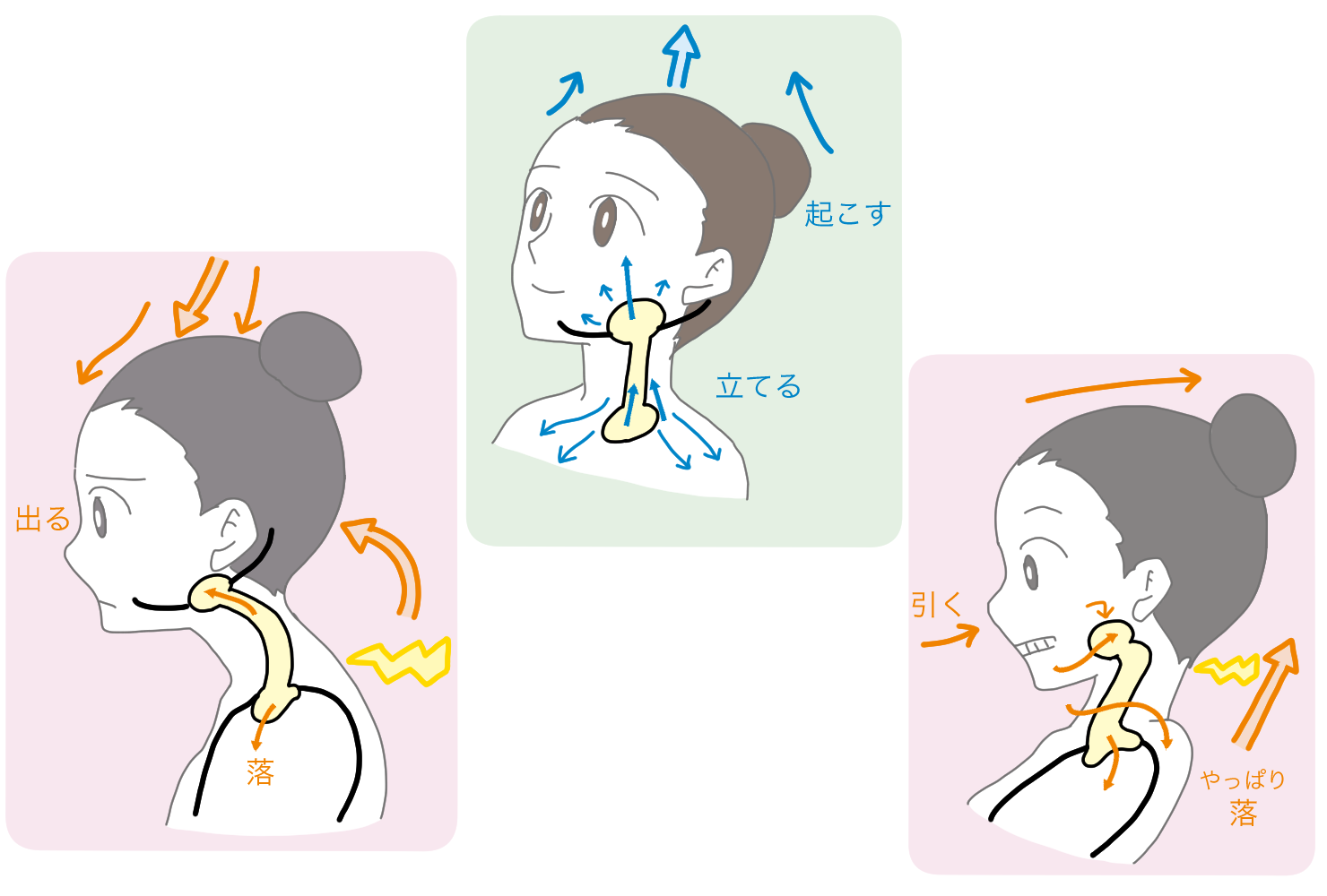 第38回 美しい首からのメッセージ チャコット