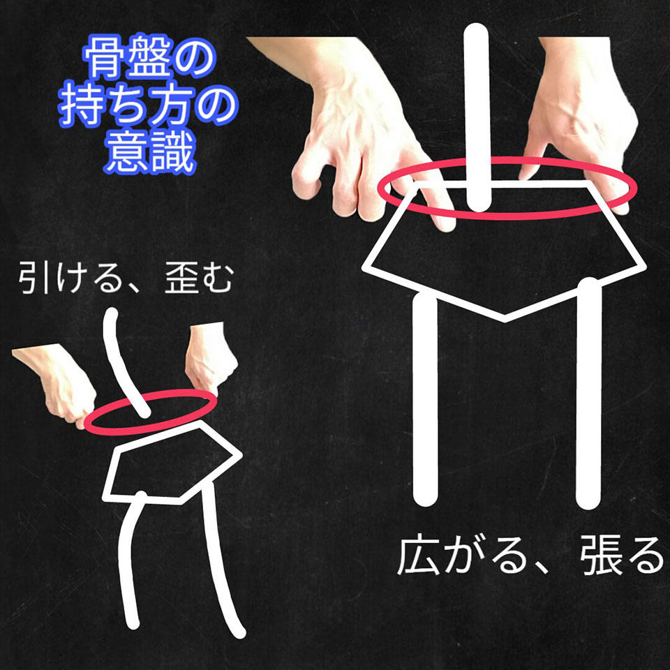 パンツの広げ方とその結果.jpg