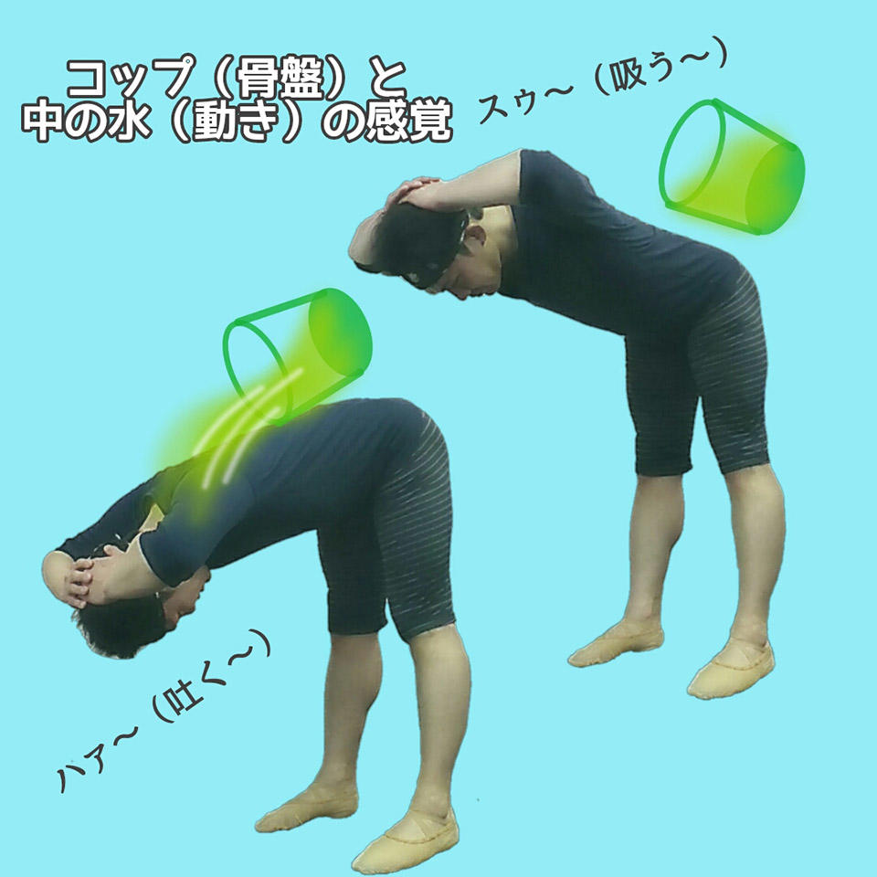 コップと水の変化.jpg