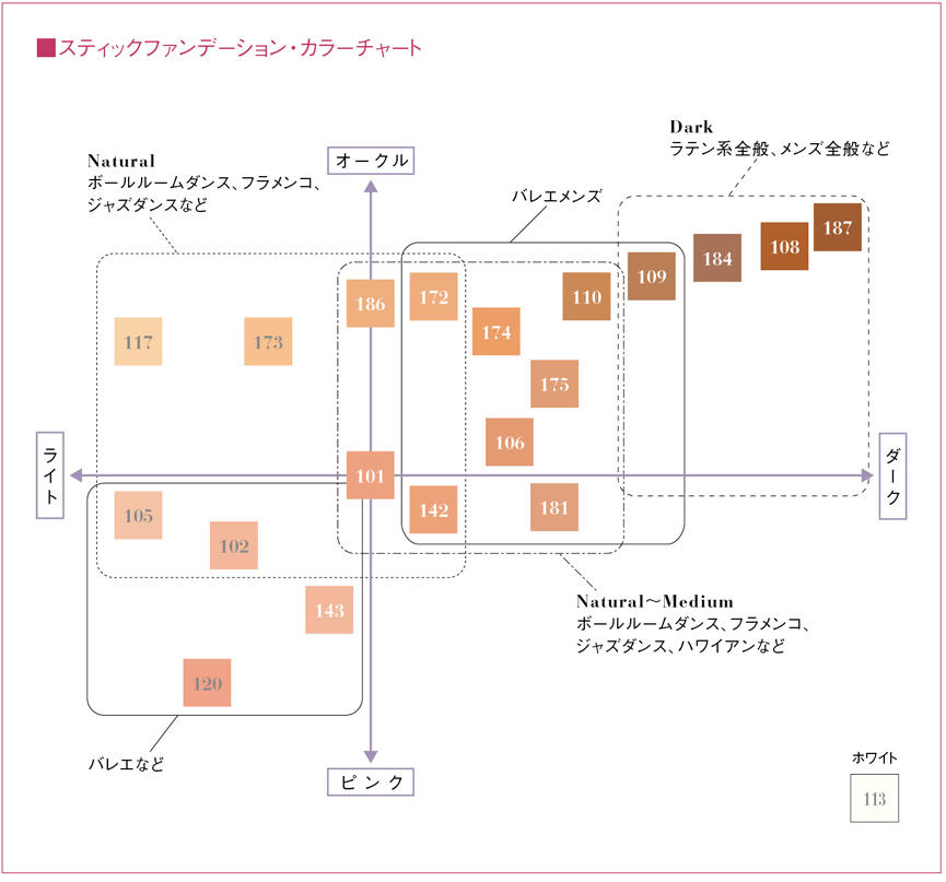 stickfoundation_color_0723.jpg