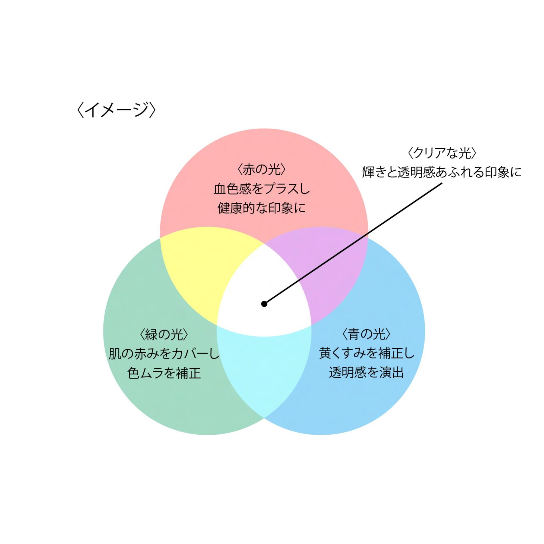 20250805_cosme_images.jpg