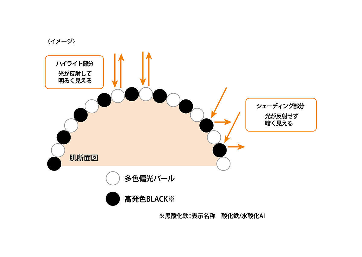 cosme_20250618_006_02.jpg