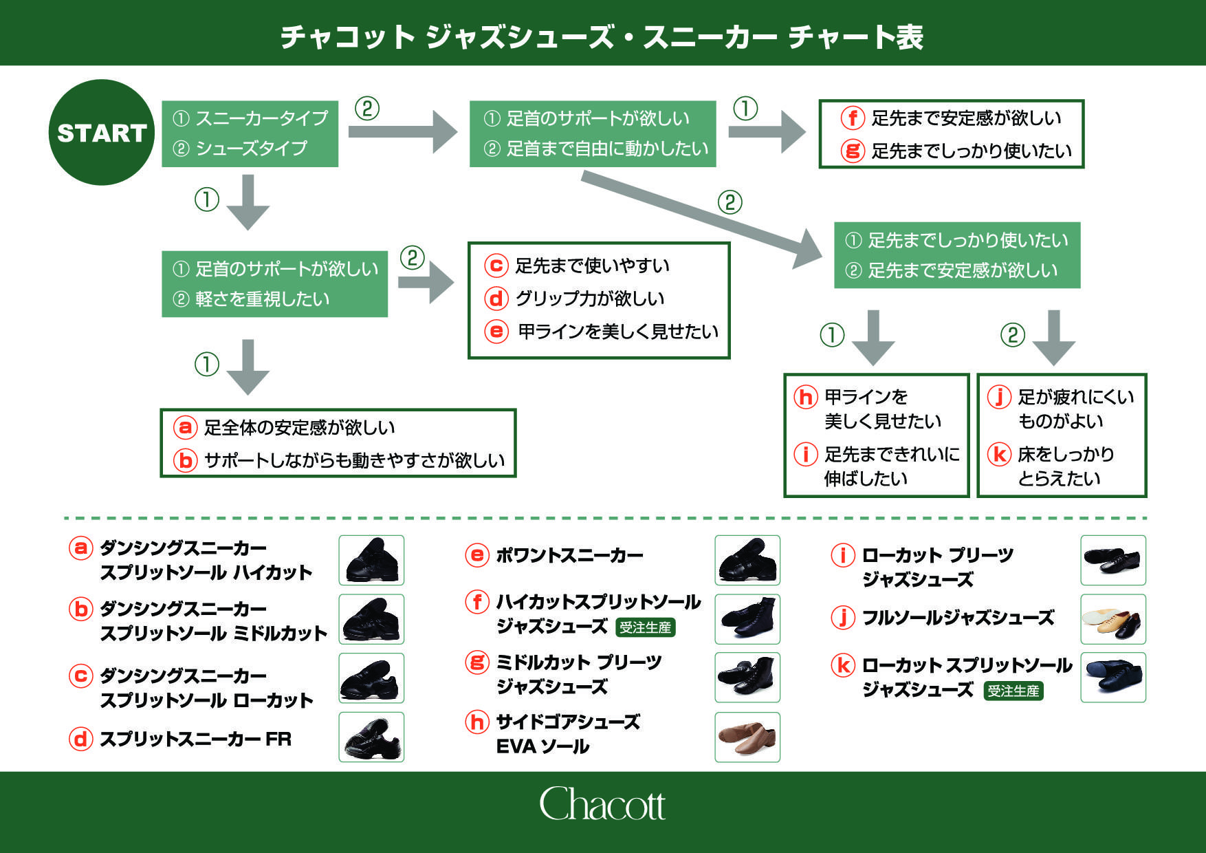 斉藤チャート3.jpg