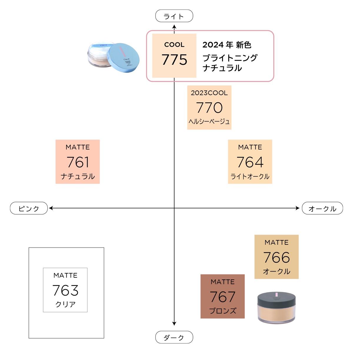 池袋店パウダー2.jpg