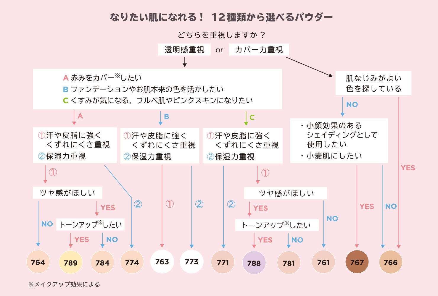 flow_chart.jpg