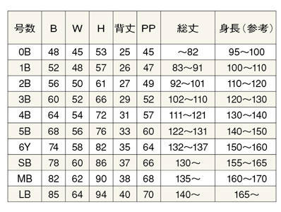 渋谷_衣裳_サイズ_01.jpg